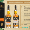 Planteray Barbados 2016 DOMOKI Family Cask Limited Edition rum 0,7 pdd 45% - Image 3